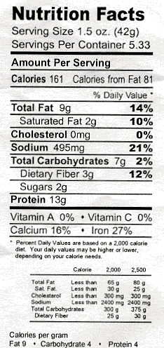 Daibutsu Nutrition Facts