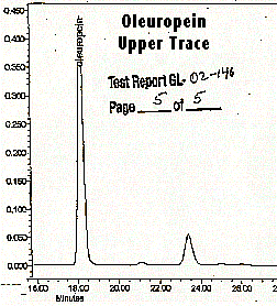 Oleuropein, Upper Trace