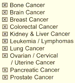 Cancer Types